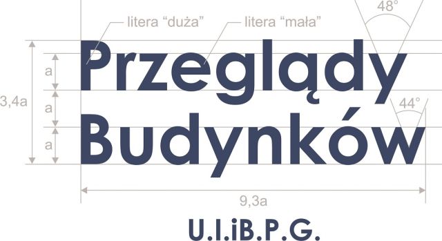 okresowe pomiary elektryczne Ostroróg